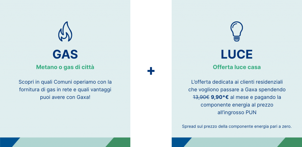 gas-luce-info-rev-desktop GAS Metano o gas di cittĆ - Scopri in quali Comuni operiamo con la fornitura di gas in rete e quali vantaggi puoi avere con Gaxa! - LUCE - Offerta luce casa - Lāofferta dedicata ai clienti residenziali che vogliono passare a Gaxa spendendo 9,90*⬠al mese e pagando la componente energia al prezzo allāingrosso PUN. Spread sul prezzo della componente energia pari a zero.