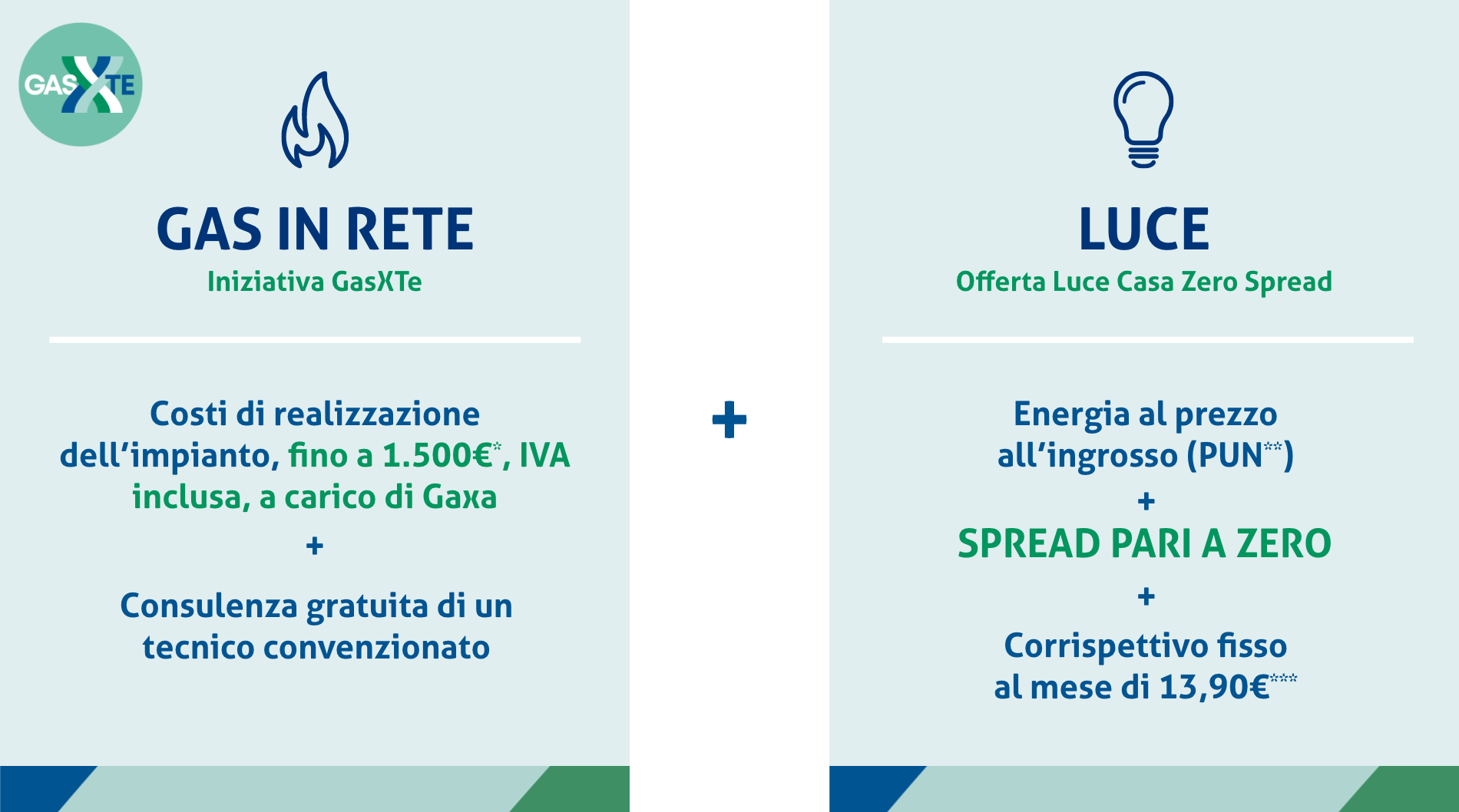 box_offerta_luce_gas_novembre23_dsk