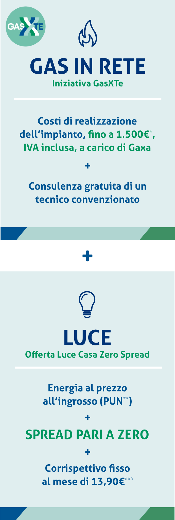 box_offerta_luce_gas_novembre23_mobile