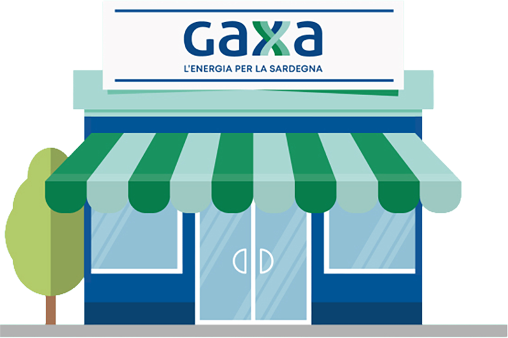 Negozio_ModuloContatti